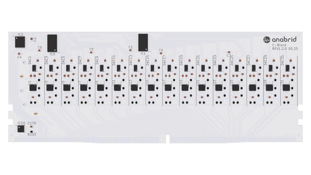 C-Modul