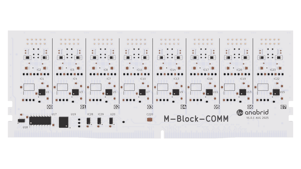 COMM-Modul