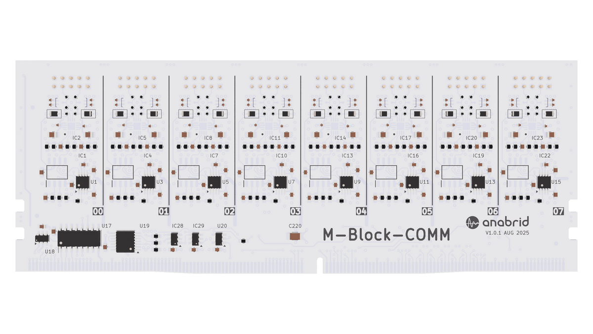 COMM-Modul