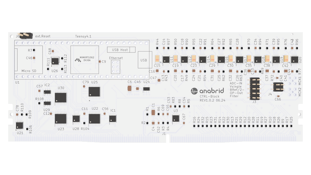 Ctrl-Modul