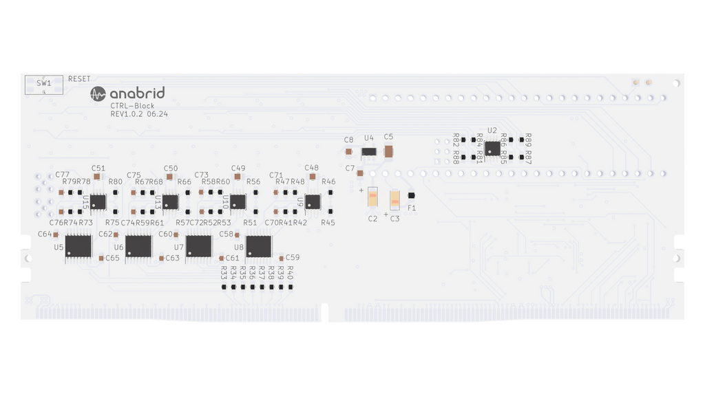 Ctrl-Modul