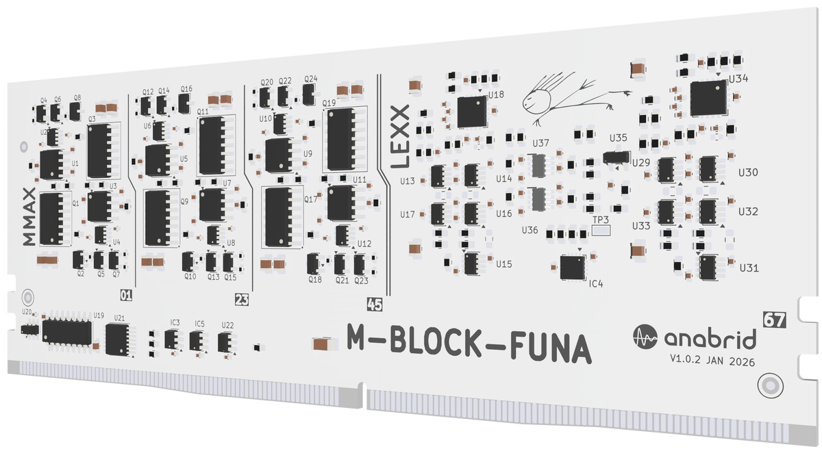 FUNA-Modul