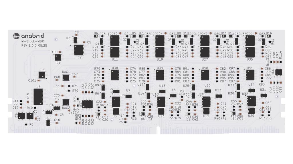 MDR-Modul
