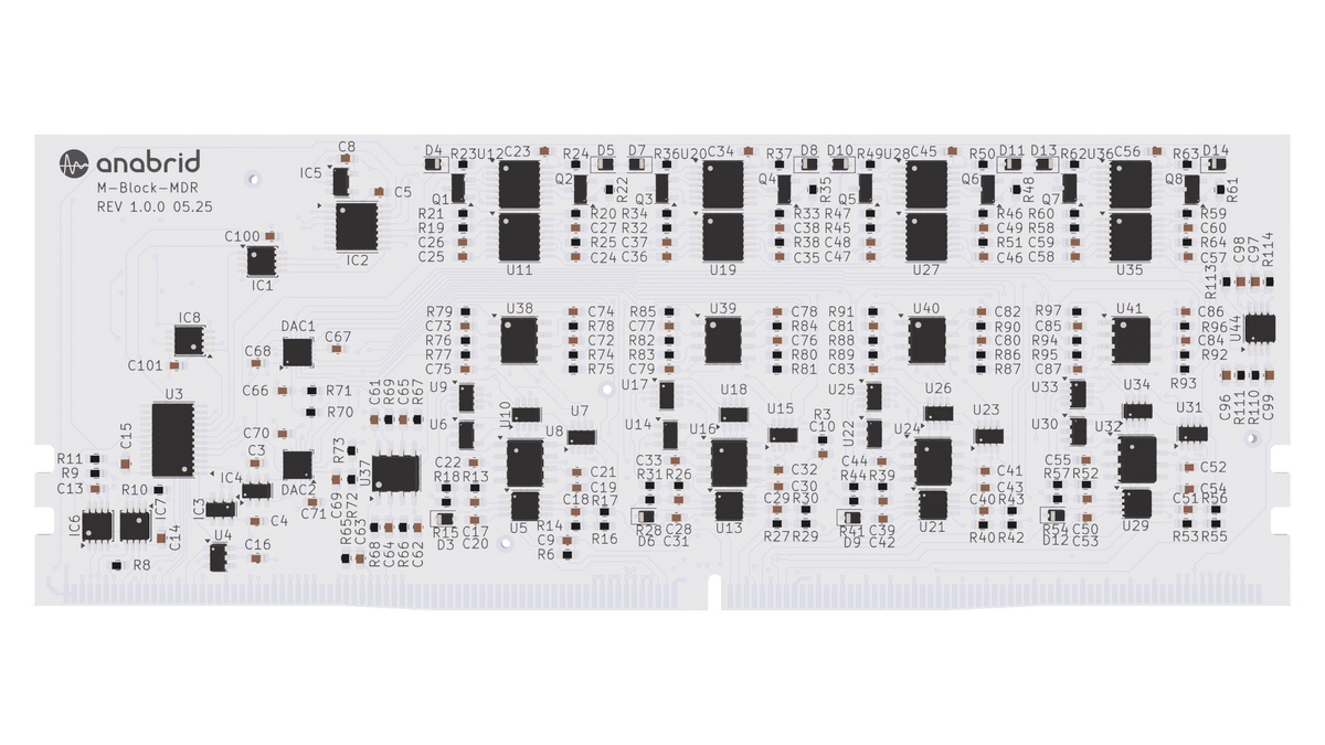 MDR-Modul