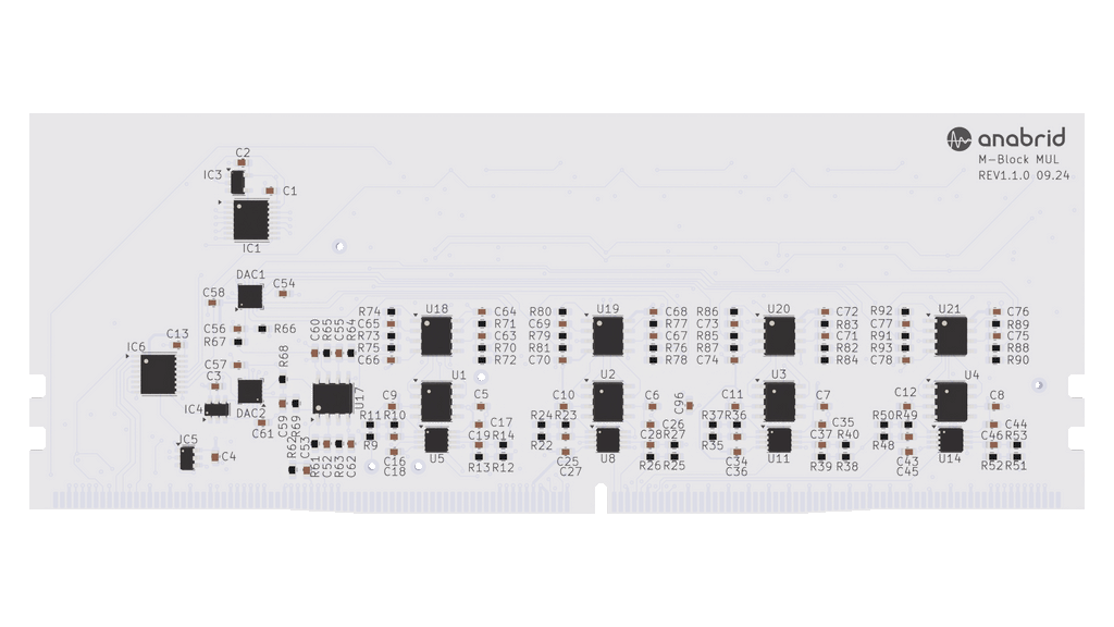 MUL-Modul