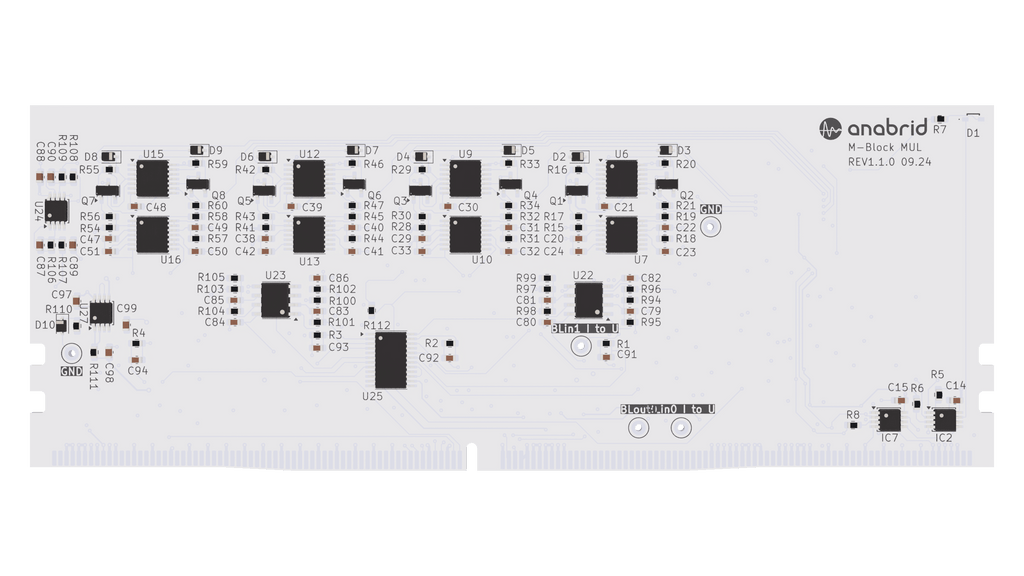 MUL-Modul