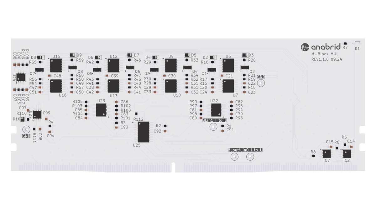 MUL-Modul