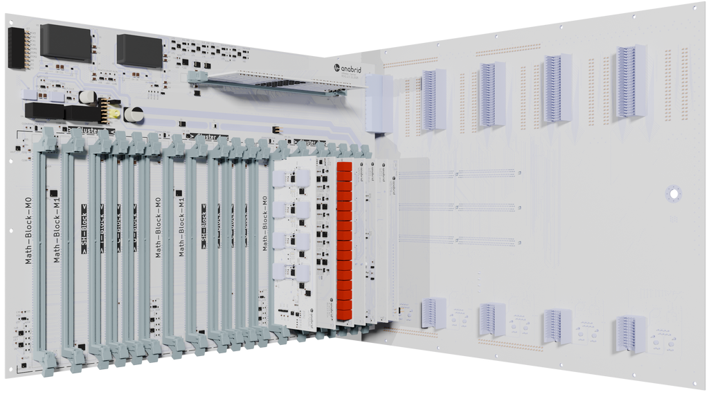 iREDAC Backplane