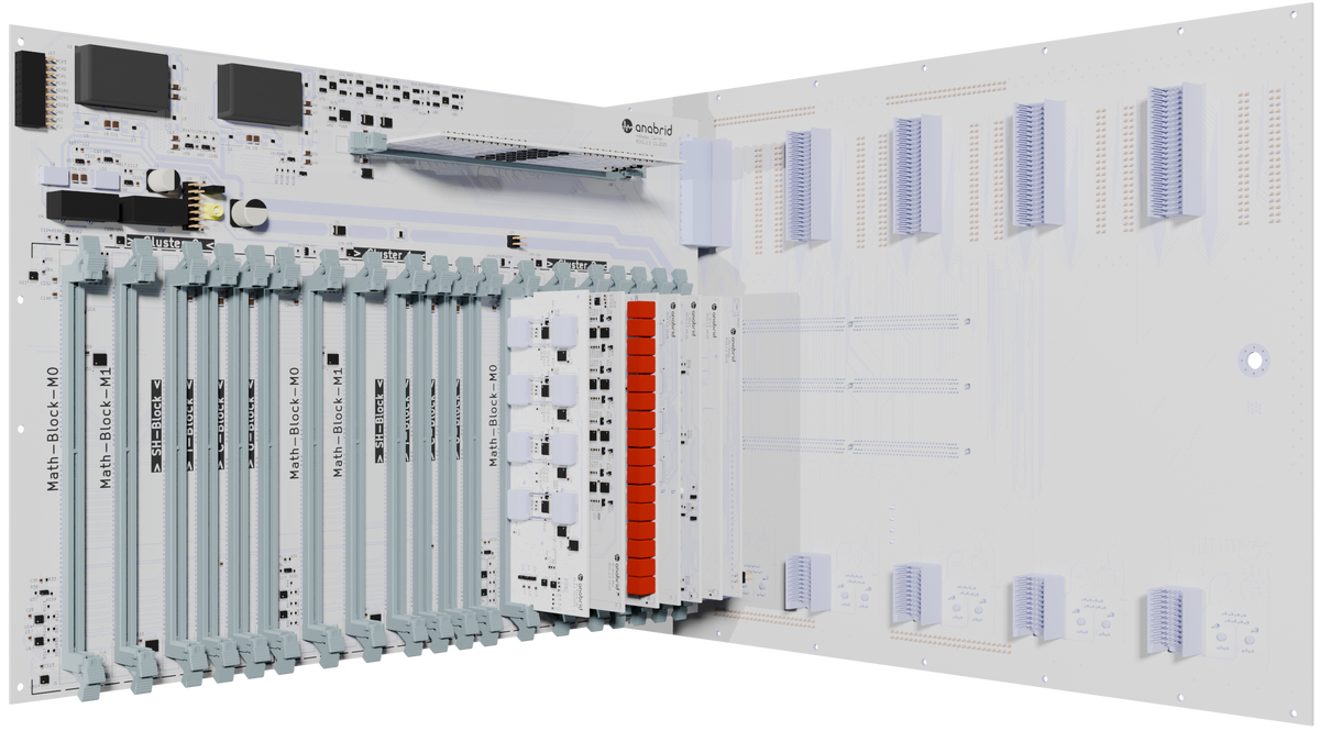 iREDAC Backplane