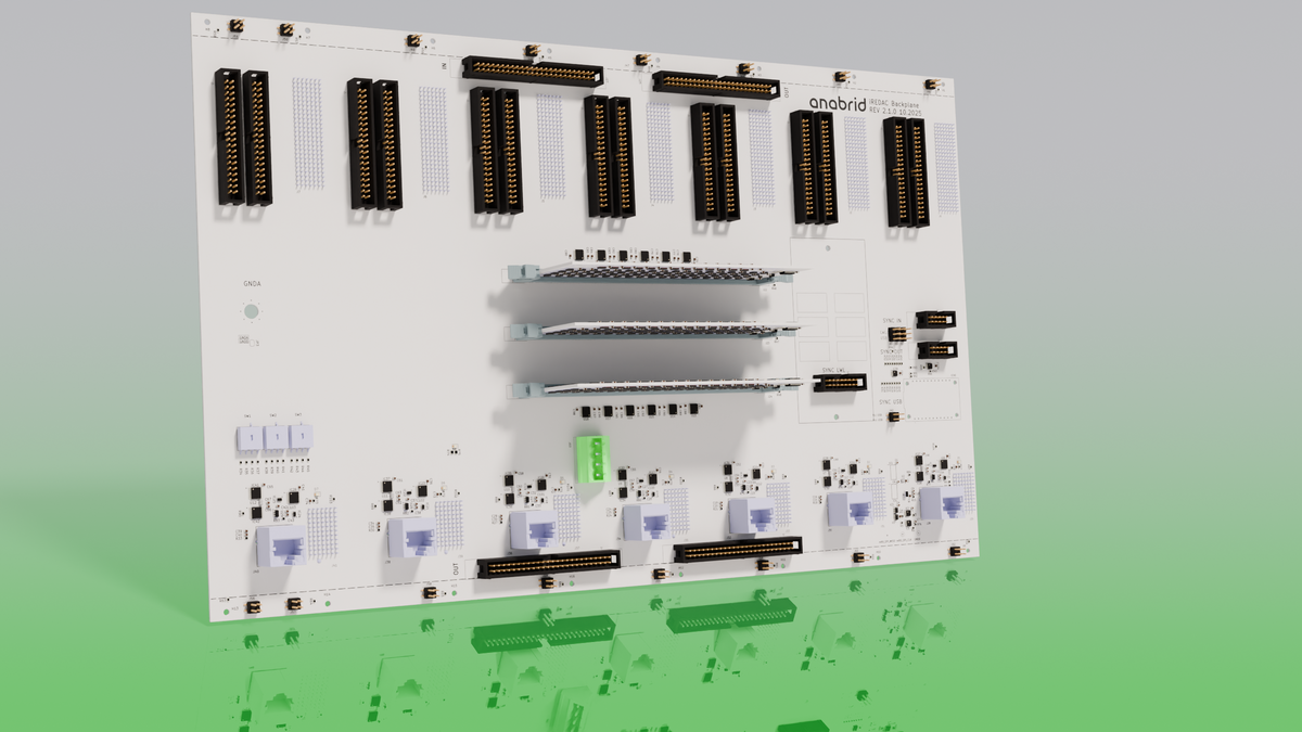 iREDAC Backplane