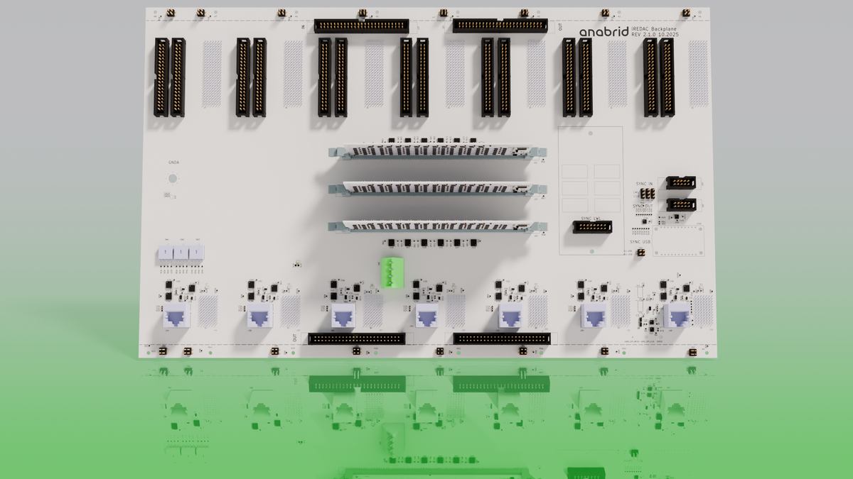 iREDAC Backplane
