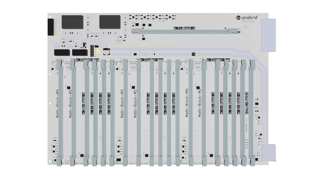 mREDAC Cluster Carrier
