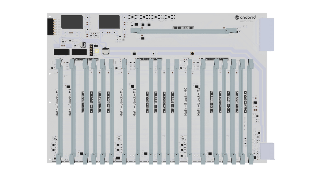 mREDAC Cluster Carrier