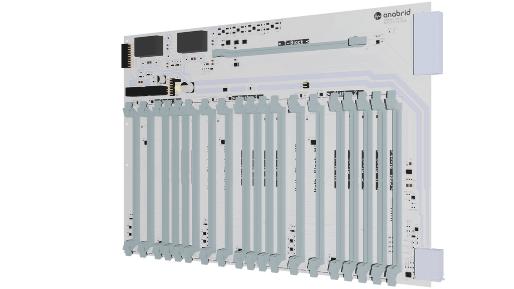 mREDAC Cluster Carrier
